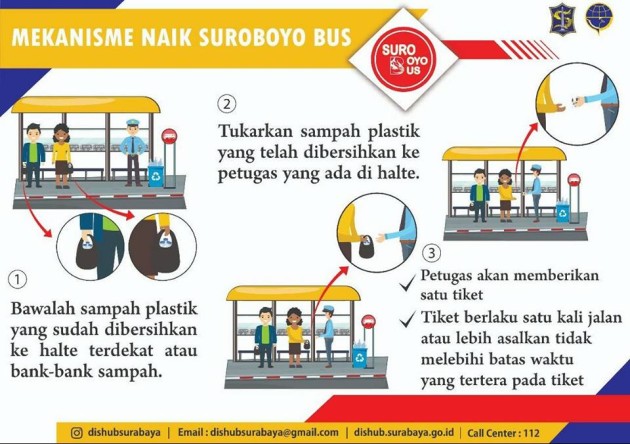 Foto - Bus Suroboyo Diluncurkan, Penumpang Bayarnya Pakai Sampah