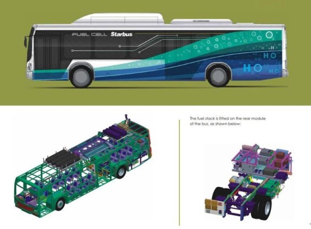 Foto - Tata Starbus, Bus Hidrogen Fuel Cell dari Tata Motors