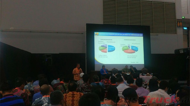 Foto - Pembatasan Muatan Truk Tetap Mengacu Pada Power to Weight Ratio Kendaraan