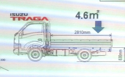 Membandingkan Luas Bak  Isuzu Traga dan KIA Big Up Bus 